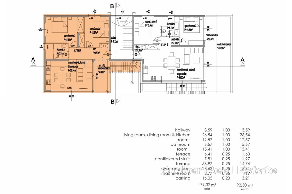 Penthouse mit Infinity-Pool und Dachterrasse