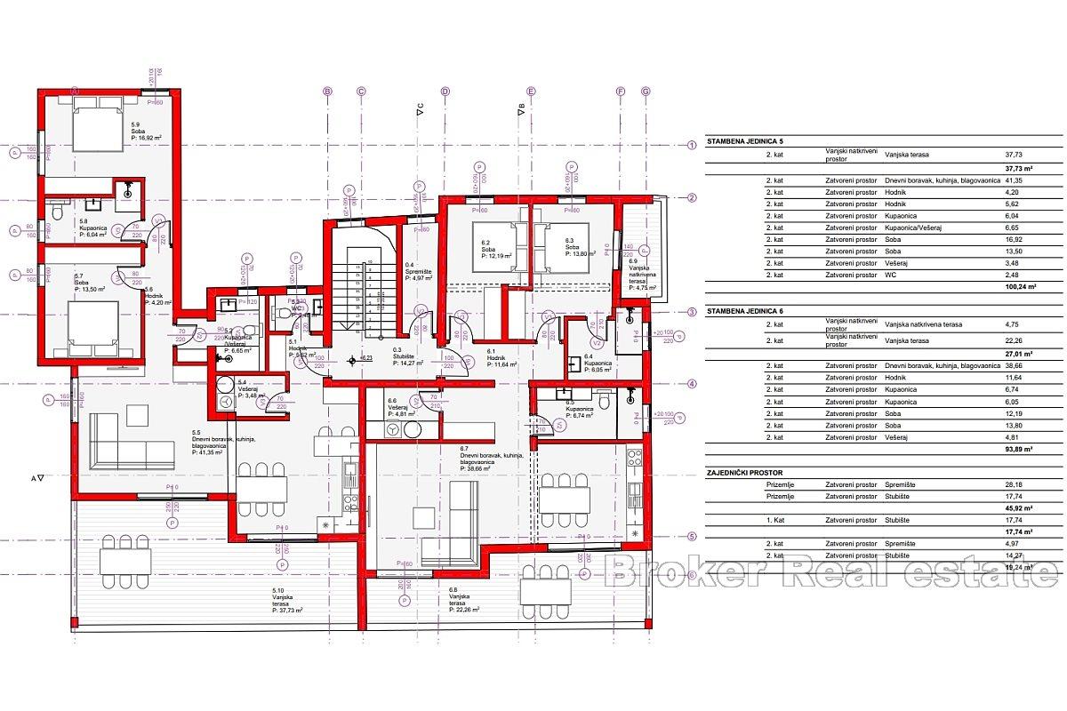 Appartements de luxe neufs