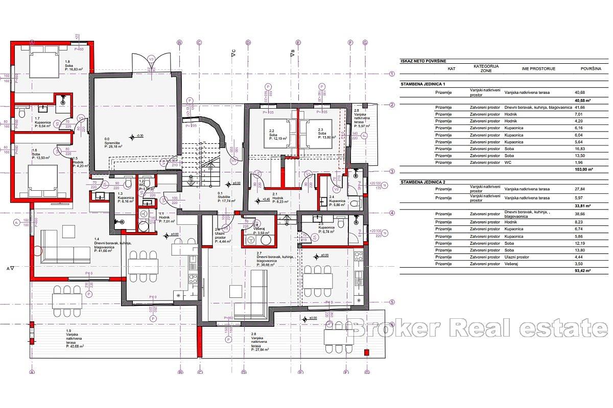 Appartements de luxe neufs