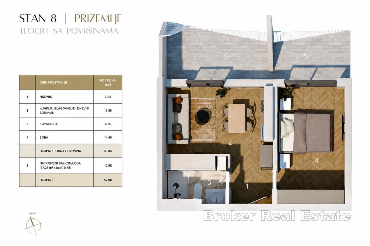 Atraktivan stan idealan za život ili investiciju